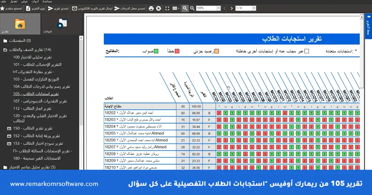 الاختبار التحصيلي الرسمي