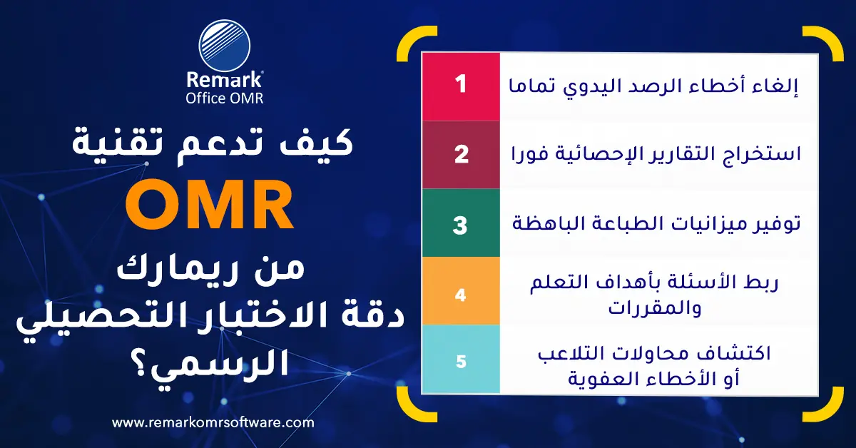 الاختبار التحصيلي الرسمي