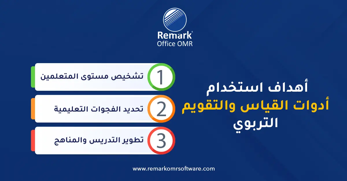 أدوات القياس والتقويم في المجال التربوي