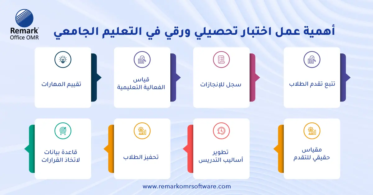 اختبار تحصيلي ورقي 