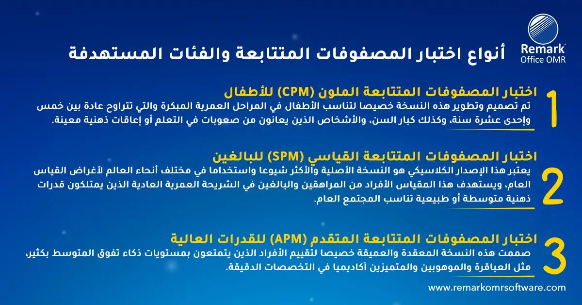 تصحيح اختبار المصفوفات المتتابعة