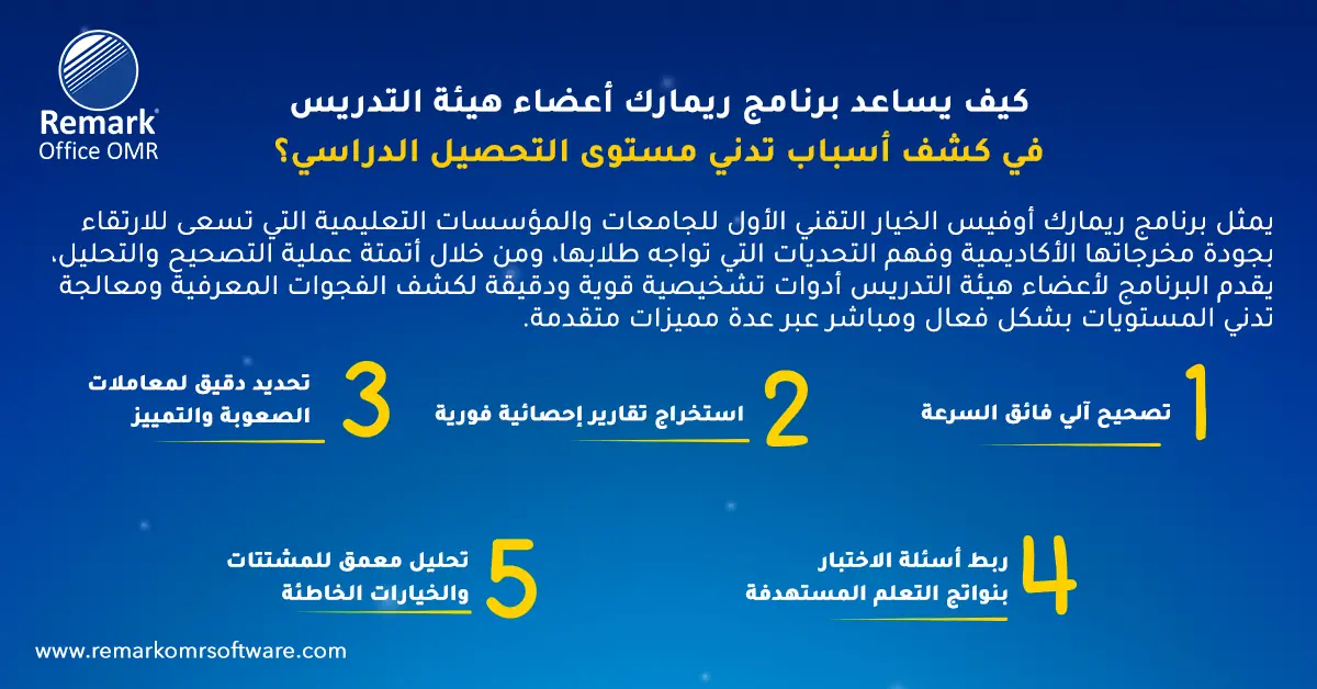 أسباب تدني مستوى التحصيل الدراسي