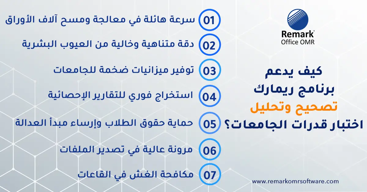 اختبار قدرات الجامعة - من القياس التقليدي إلى التحليل الذكي