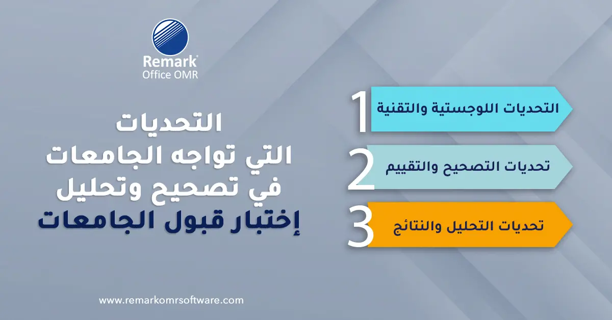 اختبار قبول الجامعات

