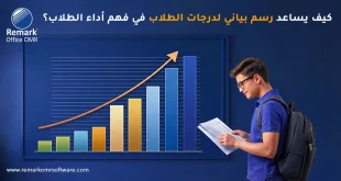 رسم بياني لدرجات الطلاب