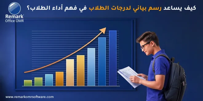 رسم بياني لدرجات الطلاب