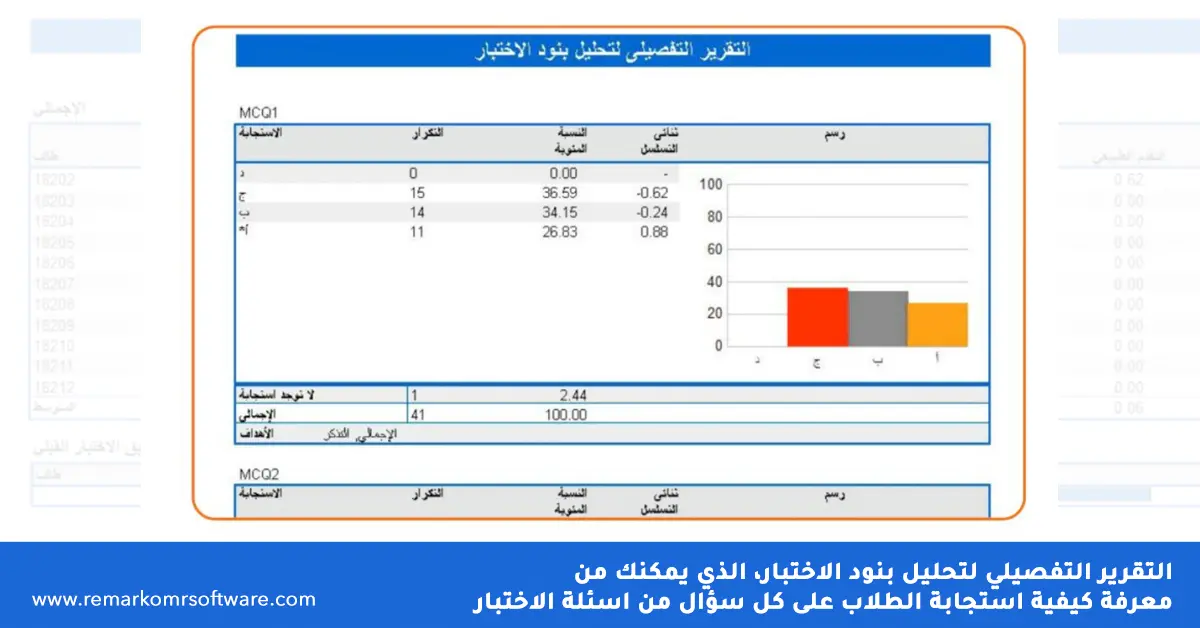 تطوير المناهج التعليمية