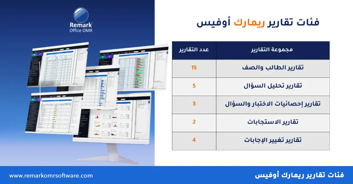 متطلبات تطبيق نظام الجودة الشاملة
