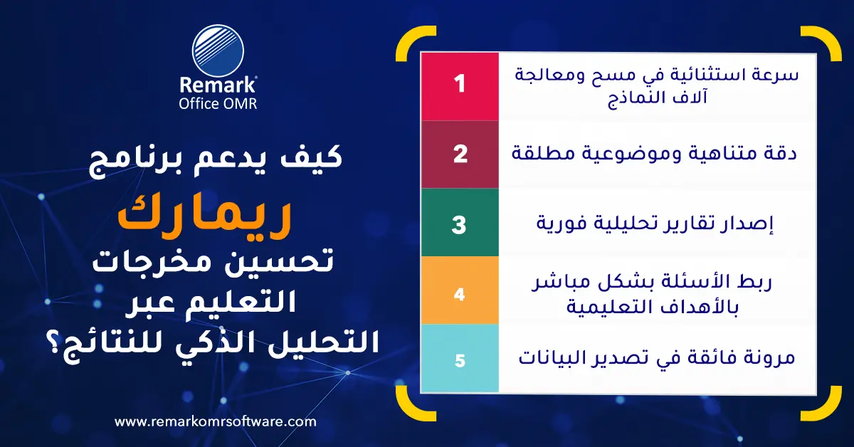 تحسين مخرجات التعليم 