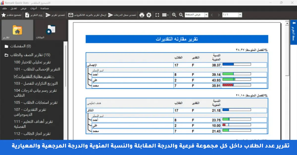 ما هي معايير الاعتماد المؤسسي للجامعات؟ وكيف يدعمها ريمارك؟