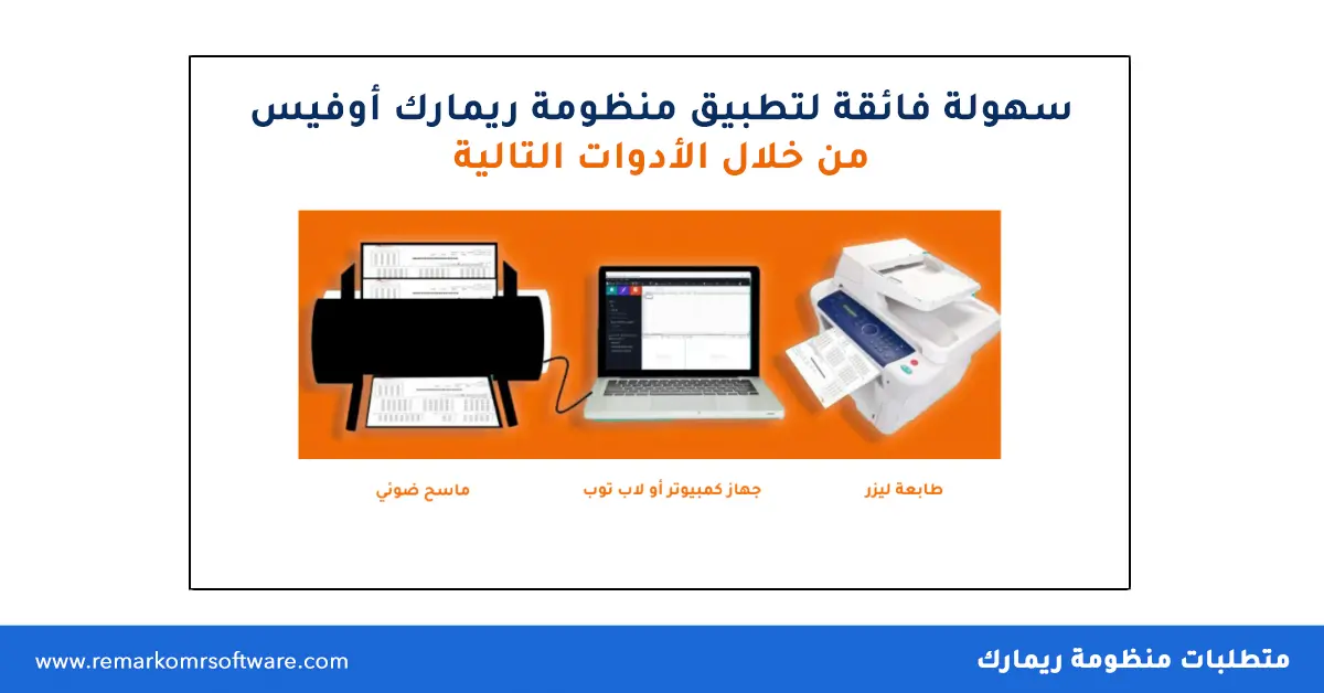 استبيان تقييم دورة تدريبية ودوره في اتخاذ القرار المؤسسي