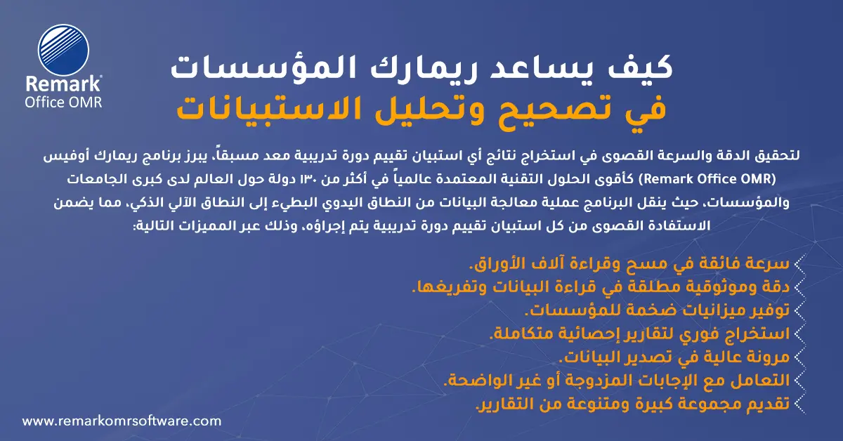 استبيان تقييم دورة تدريبية ودوره في اتخاذ القرار المؤسسي