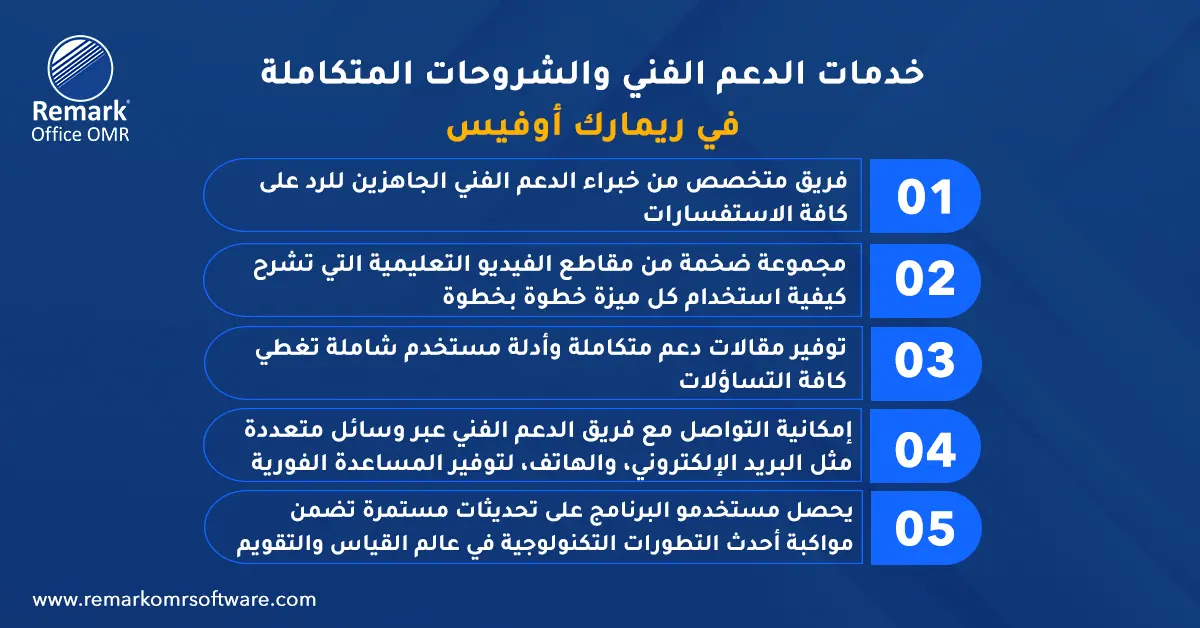 أساليب رفع كفاءة العملية التعليمية