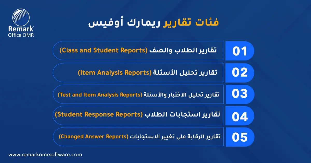 الجودة في التعليم العالي
