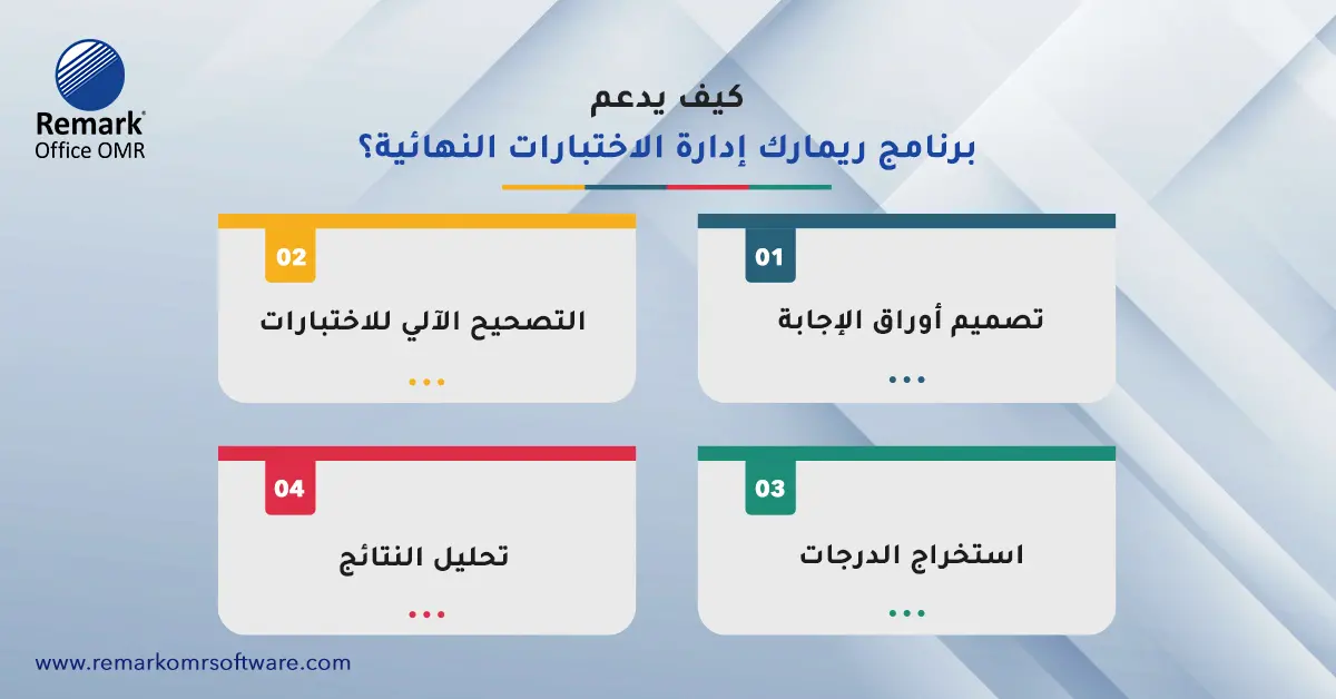 اختبارات نهائية احترافية للجامعات باستخدام التحليل الإحصائي