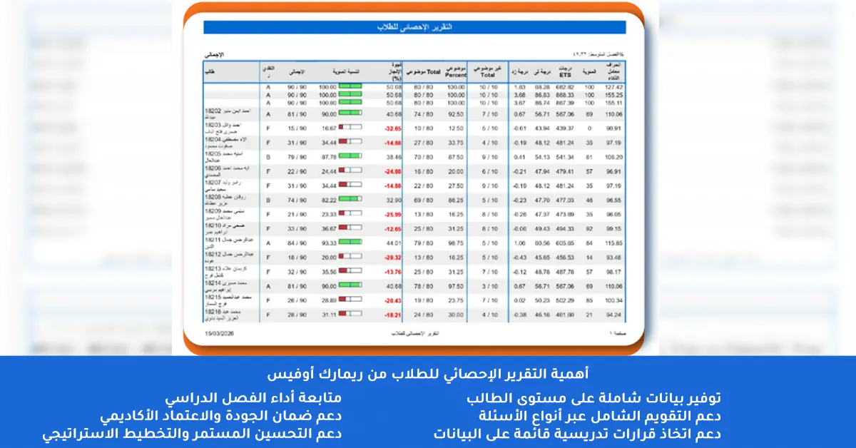 استراتيجيات تعليمية حديثة