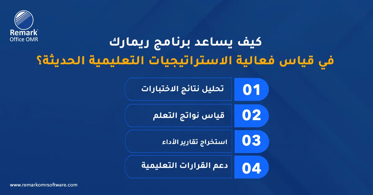 استراتيجيات تعليمية حديثة