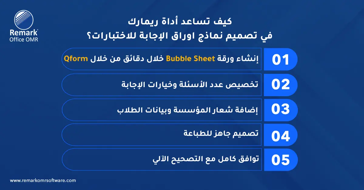 نماذج اوراق الاختبارات | دليل تصميم نماذج احترافية للجامعات