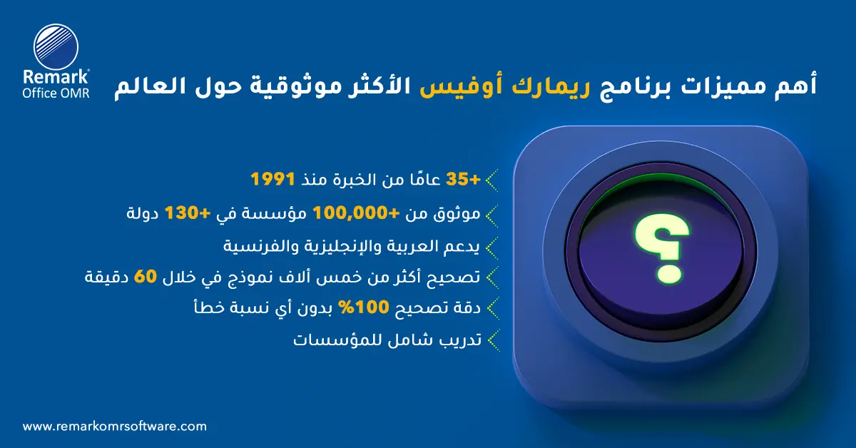 الدليل الشامل عن مواصفات الاختبار الجيد وكيفية إعداده