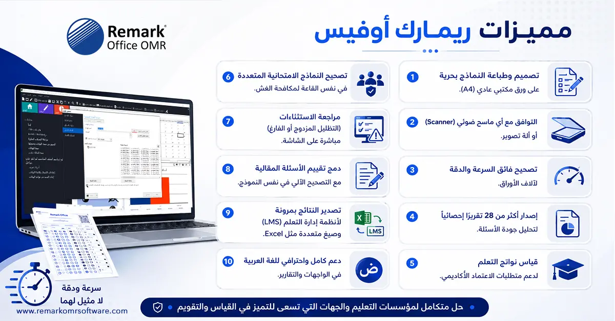نموذج اسئلة اختبار نهائي وورد وتصحيحه آليًا بواسطة ريمارك