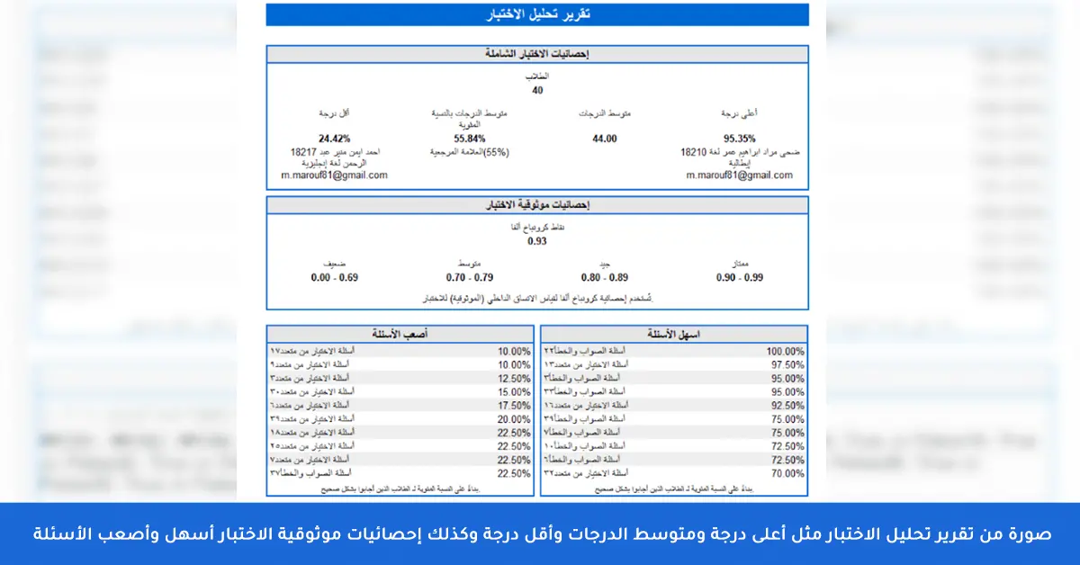  جودة التعليم في المدارس