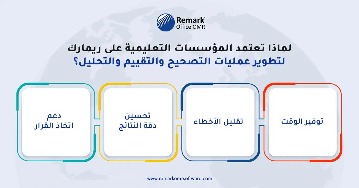 أدوات التعليم