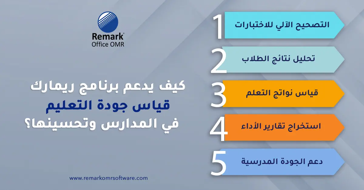 جودة التعليم في المدارس