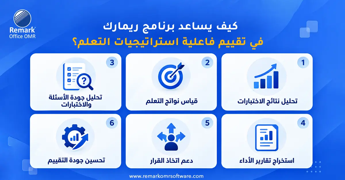 أفضل استراتيجيات التعلم لتعزيز التحصيل الدراسي ونواتج التعلم