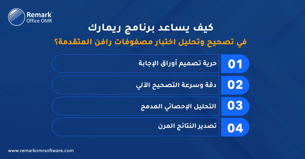 اختبار مصفوفات رافن المتقدمة لقياس الذكاء