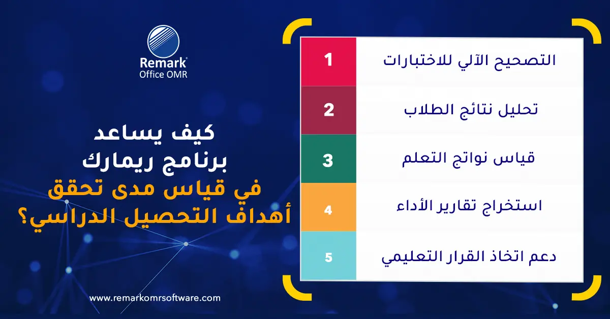 أهداف التحصيل الدراسي في الجامعات وكيفية قياسها وتحسينها؟