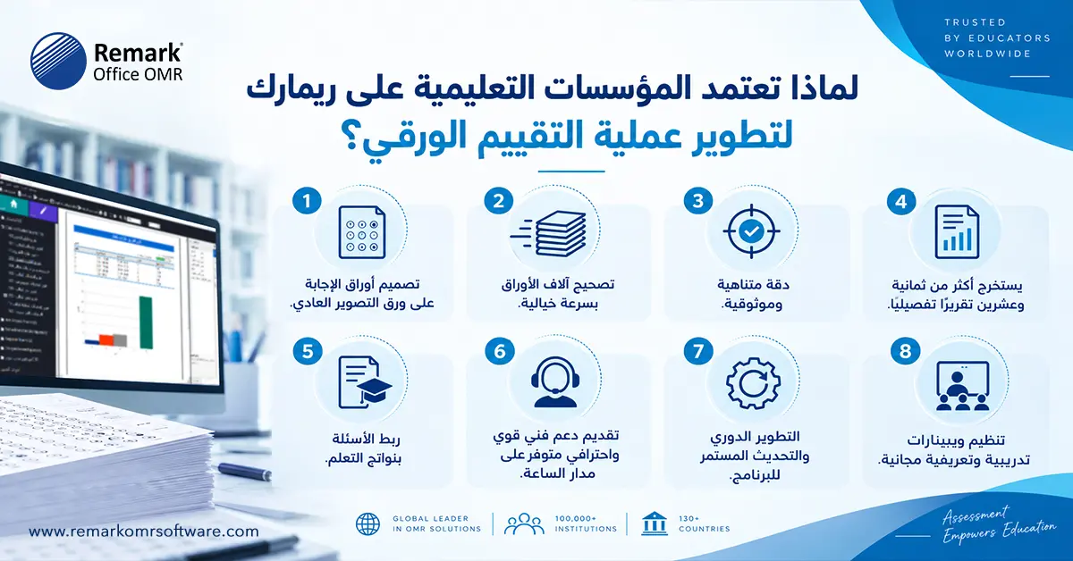 أنواع التقنيات الحديثة في التعليم
